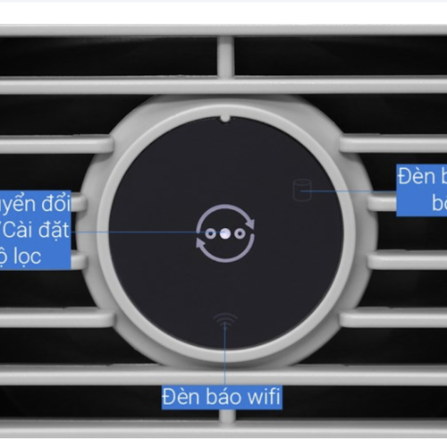 Máy Lọc Không Khí Series 600i Philips AC0650/10