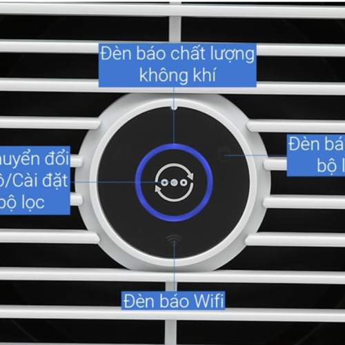 Máy Lọc Không Khí Series 800i Philips AC0850/20