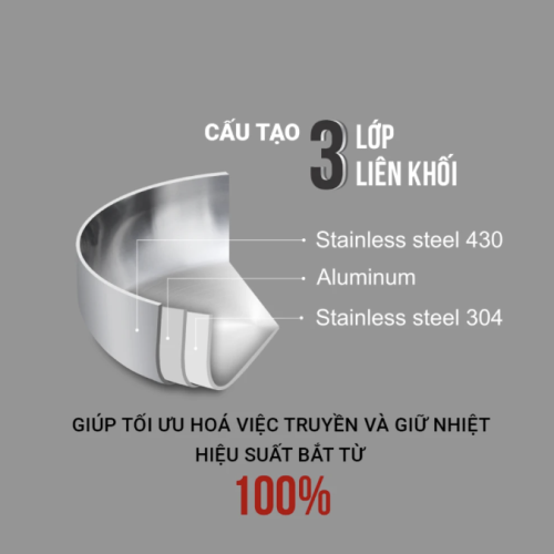 Chảo Inox 304 liền khối Kalpen Kazler OZ24-01