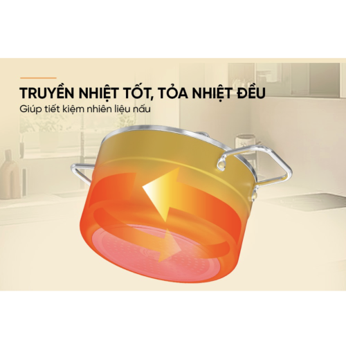 Bộ nồi Anod đáy từ Sunhouse SHG6634M