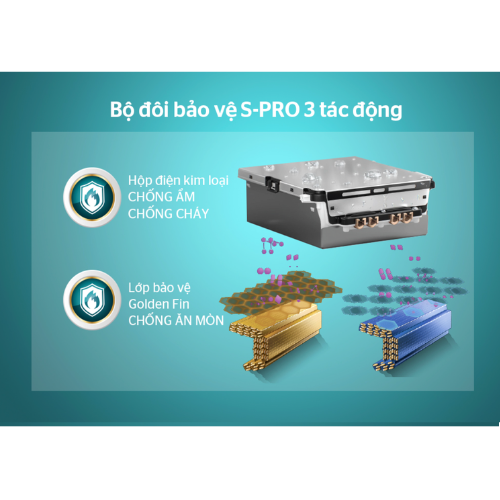 Điều hòa Sunhouse 12000 BTU 1 chiều Inverter SHR-AW12IC620