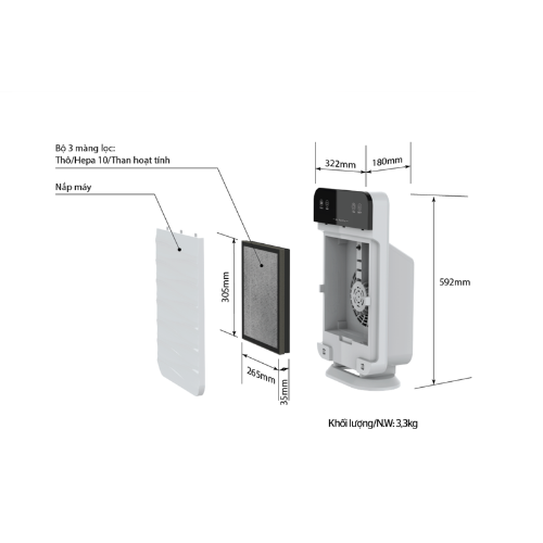 Máy lọc không khí Sunhouse SHD-15AP9715