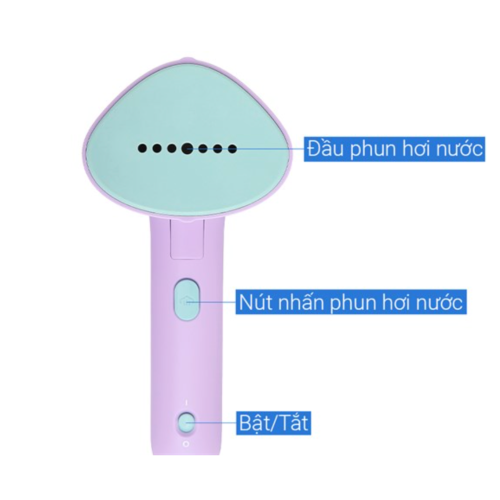 Bàn Ủi Hơi Nước Philips STH3010/30
