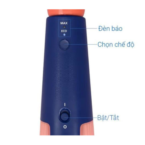 Bàn Ủi Hơi Nước Philips STH5030/20
