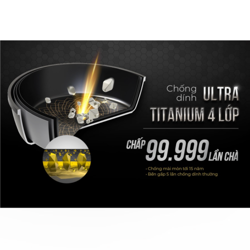 Chảo nhôm chống dính Ultra Titanium Sunhouse ST20B